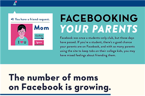 Does Facebook Spy on Private Messages